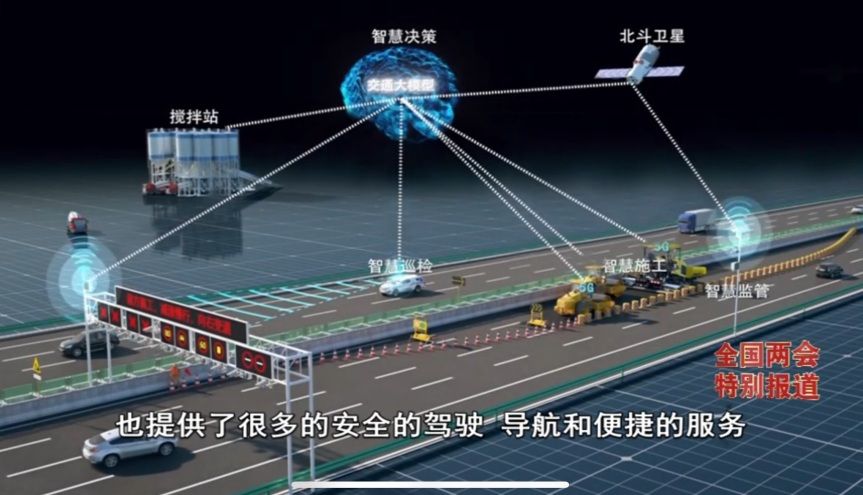 《经济新观察·全国两会特别报道》③丨北斗系统规模化应用试点城市数量全国第一 河北为啥行？(图13)