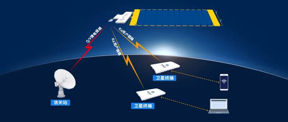 荣耀Magic6Pro：卫星通信与高性能手机的完美结合立即体验未来科技！