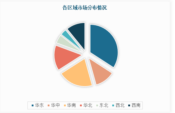 中国卫星通信设备行业发展深度研究与投资趋势预测报告（2023-2030年）(图4)