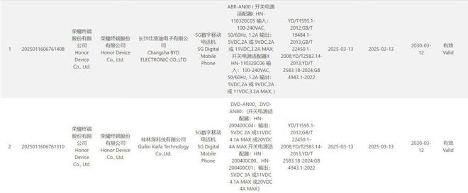 荣耀神秘新机突然入网：80W快充+北斗卫星通信或定位千元市场(图1)