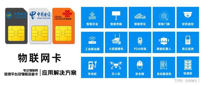 青翼物联：安防物联卡让安全守护更从容【手机禁用】(图1)