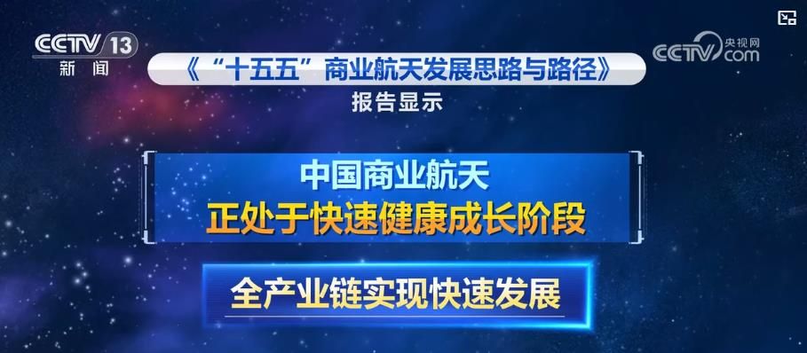 从批量生产到全链生态：中国商业航天产业链加速崛起 新技术赋能产业新高度(图6)