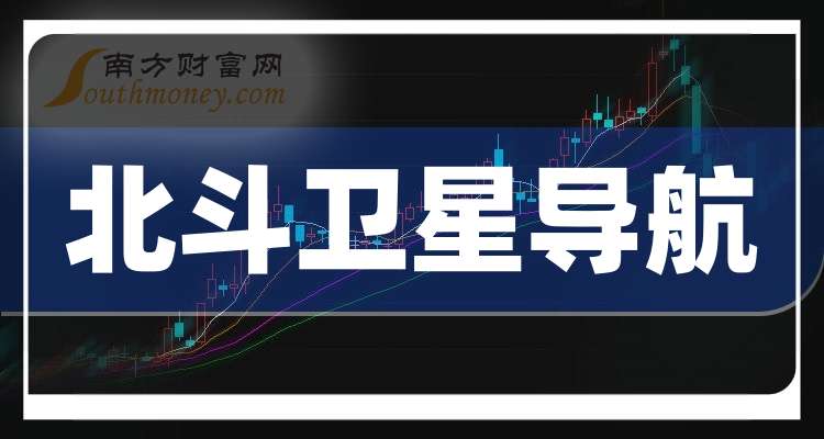 2025年北斗卫星导航概念龙头上市公司名单梳理（利好名单）