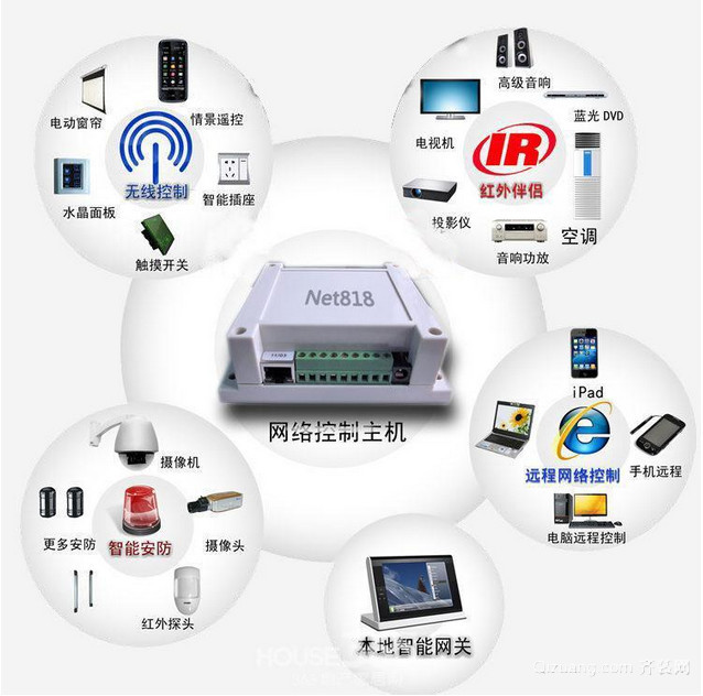 立方控股智能门禁系统：提升安全与管理效率的未来趋势