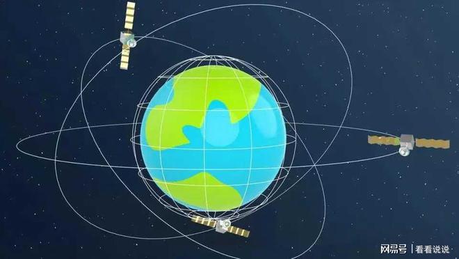 中美俄卫星定位精度大揭秘(图3)