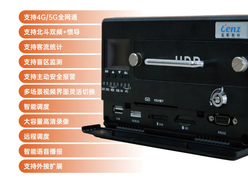 蓝斯推出全国首批5G+单北斗公交AI智能终端(图4)