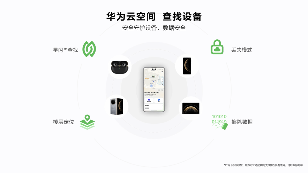 五一出游实用指南华为云空间星闪查找守护设备安全