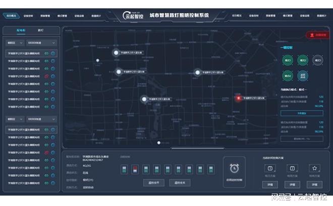 城市照明智能监控系统：点亮智慧城市的每一个角落(图3)