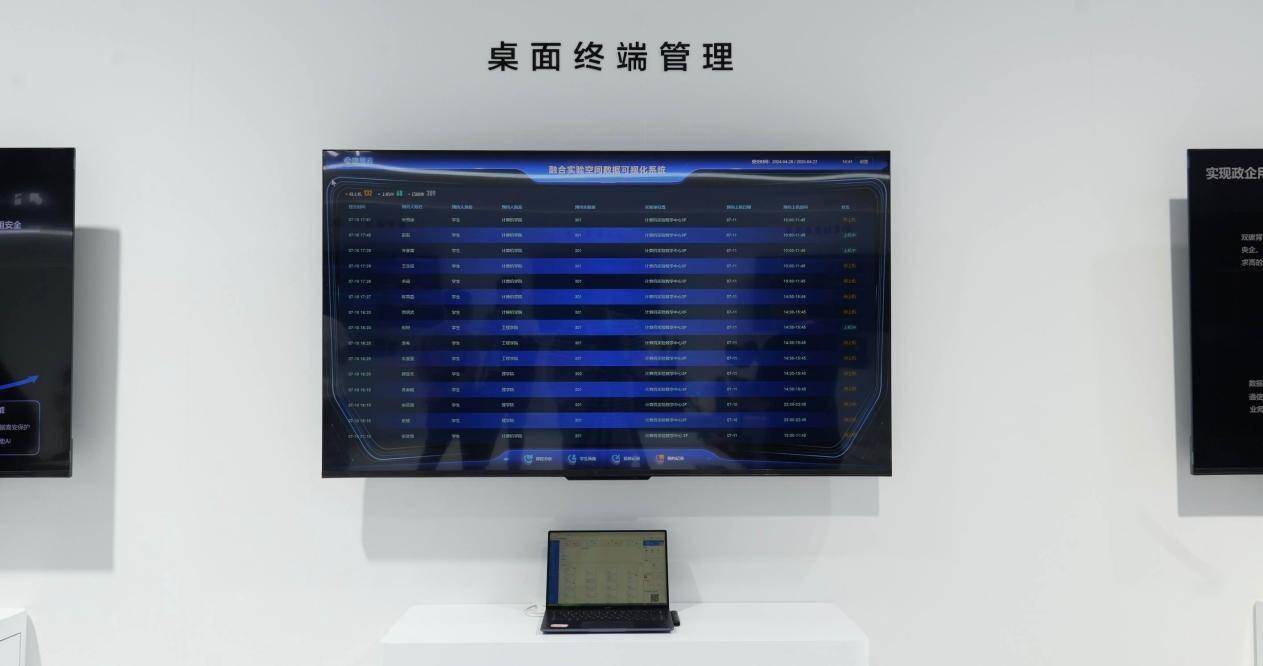 华为擎云亮相数字中国峰会以全场景方案引领行业数字化转型新篇章(图2)