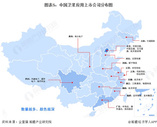 【干货】2025年卫星应用产业链全景梳理及区域热力地图(图5)