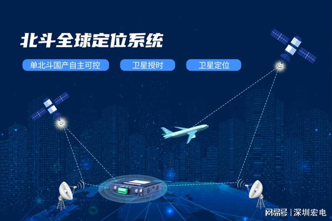 宏电全新升级单北斗5G电力DTU为每一公里电力线路注入可靠连接(图1)