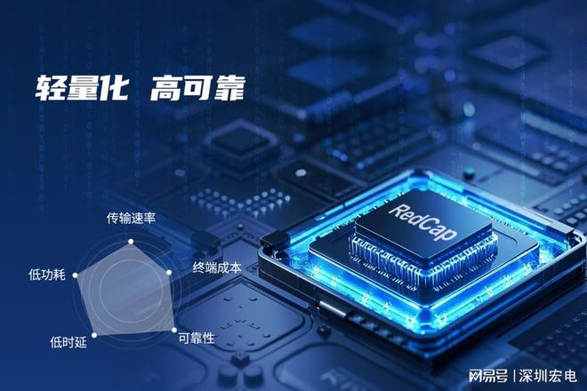 宏电全新升级单北斗5G电力DTU为每一公里电力线路注入可靠连接(图2)