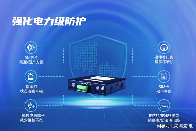 宏电全新升级单北斗5G电力DTU为每一公里电力线路注入可靠连接(图4)