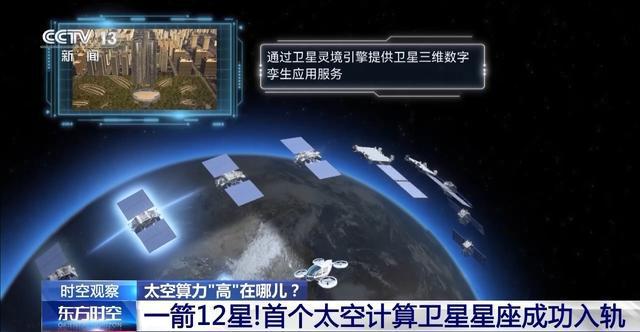 首个太空计算卫星星座成功入轨中国星座点亮“AI”星云(图1)