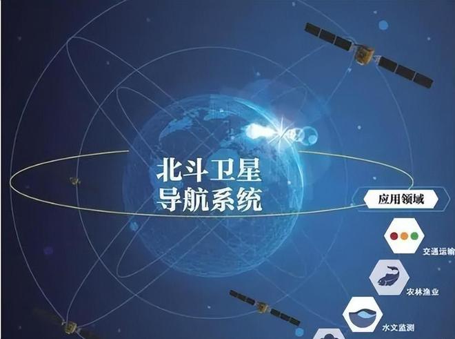 美国GPS用户数超60亿再看中国北斗系统差距实在是太大了(图8)