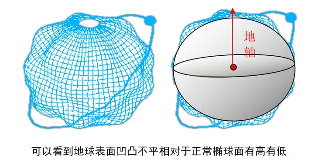 单北斗车载定位终端在行业里面的应用优势(图1)
