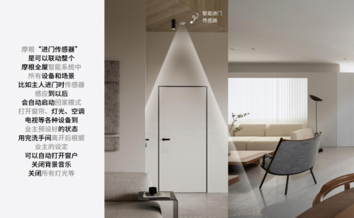 摩根全屋智能以科技重塑生活定义未来家居新范式(图3)