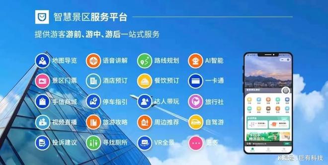 巨有科技（juyoukeji）智慧景区信息化中智能安防与应急管理系统(图1)