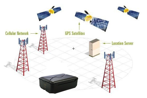 江苏莱特首页-北斗教学仪器设备北斗教学实验室惯性设备（GPS）研发平台惯性导航仪器「终身售后」(图1)