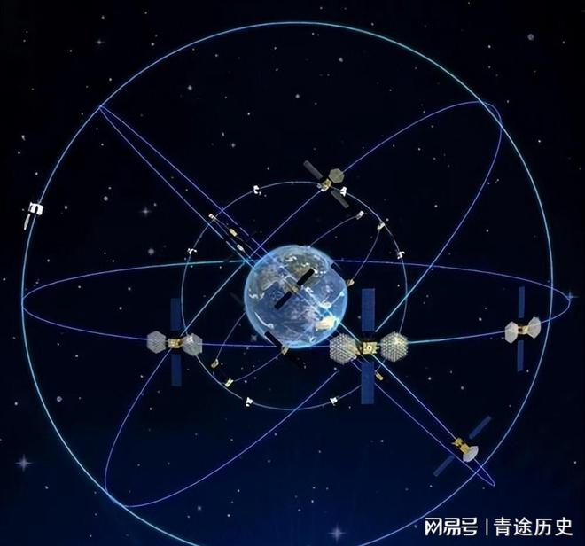 中国北斗覆盖全球！为什么我们还在用美国的GPS？(图4)
