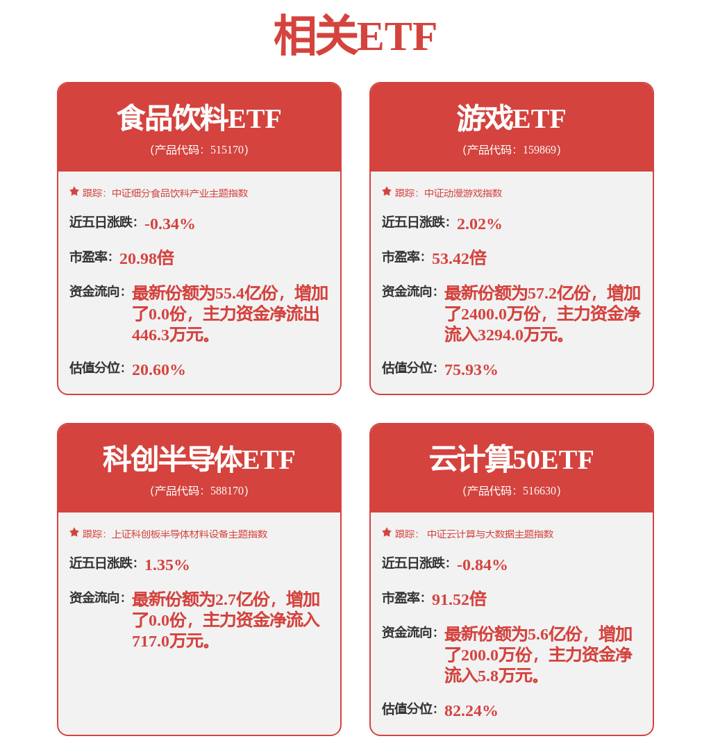 通信行业周报：算力卫星与金穹系统低轨卫星基础设施加速落地(图1)