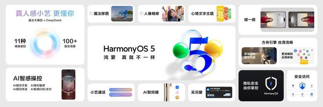 新一代信号强机亮相华为nova 14系列通信能力拉满(图5)