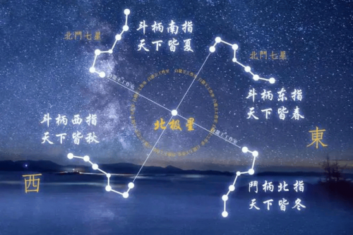 北斗导航系统：中国自主的科技之光与全球服务的重要力量(图1)