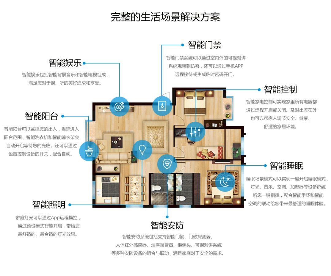 技术创新 + 社媒破圈安室智能（X-Sense ）智能安防产品出海实录