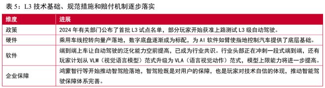 国标应用元年！eCall 开启汽车安全新局护航自动驾驶(图15)