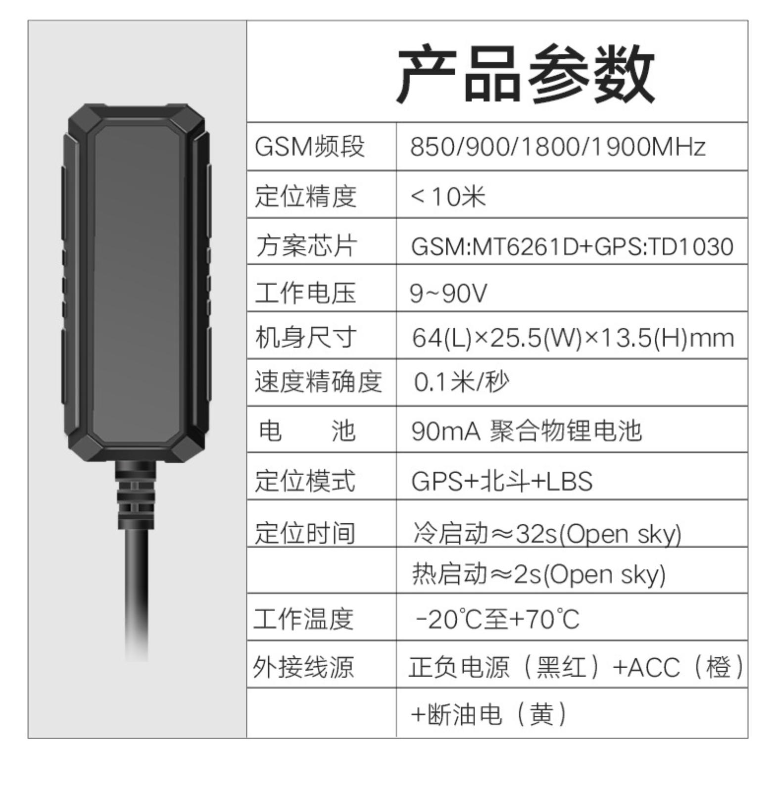 天津车辆gps北斗经销商定位GPS平台北斗导航定位系统(图1)