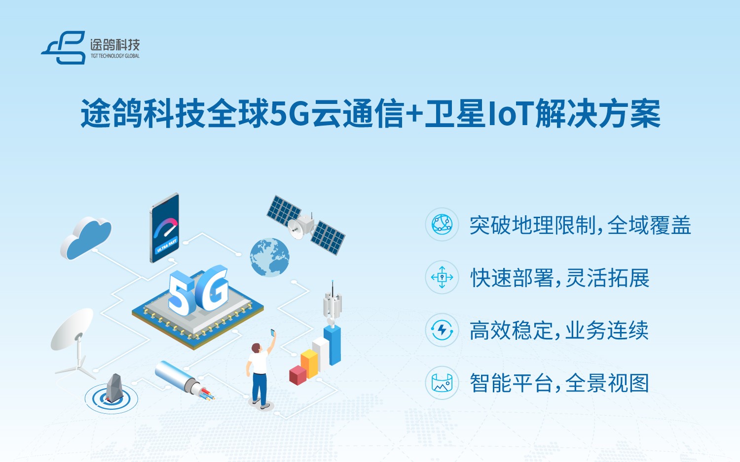 途鸽科技在2025MWC发布全球5G云通信+卫星IoT解决方案开启全域互联新时代(图2)