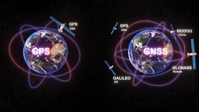 美国GPS覆盖全球只需24颗卫星为什么北斗却要55颗？终于搞懂了(图2)