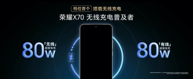 “硬核之王”荣耀X70售价1399元起引领耐用新标准(图6)