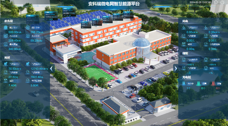 浅谈虚拟储能系统与分布式光伏储能协同优化策略(图3)