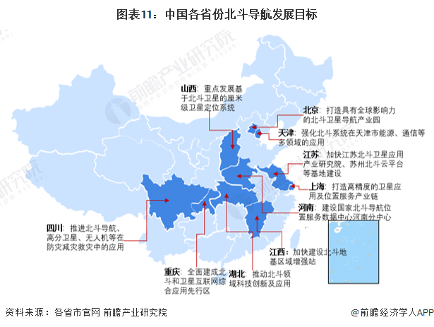 北斗导航产业招商清单：北斗星通、华测导航、四维图新等最新投资动向【附关键企业名录】(图4)