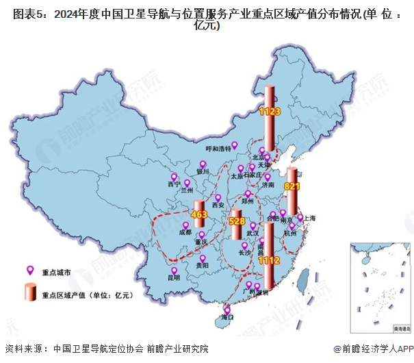 北斗导航产业招商清单：北斗星通、华测导航、四维图新等最新投资动向【附关键企业名录】(图8)