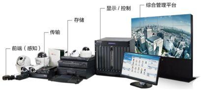 世跃智能申请基于无人监控的AI智能安防系统专利避免光污染(图1)