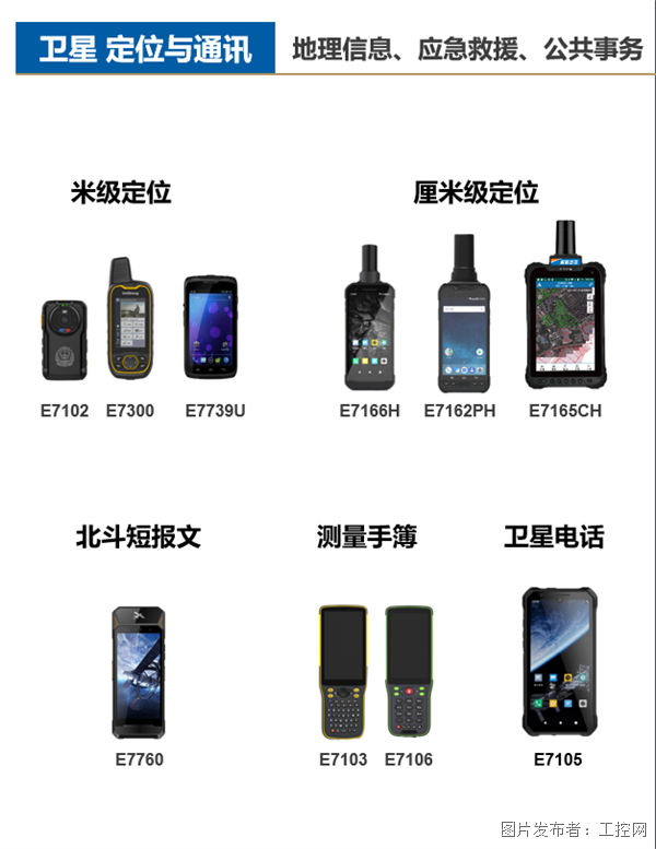 以创新科技为翼铸就坚固工业终端领域的中国力量(图2)