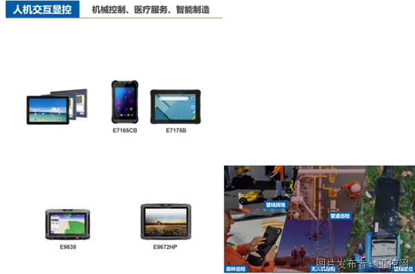 以创新科技为翼铸就坚固工业终端领域的中国力量(图5)