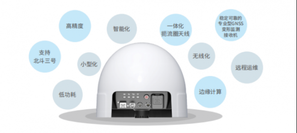UniStrong：RTK技术融合北斗系统领航高精度定位新时代(图3)
