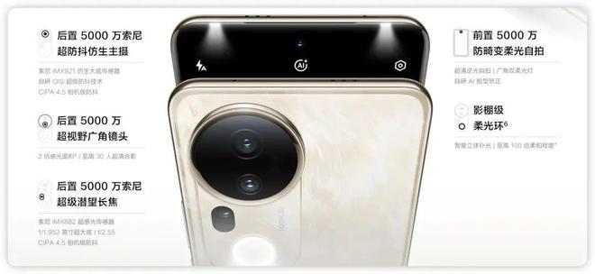 买新不买旧？vivo S30和vivo S20 Pro如何选(图3)