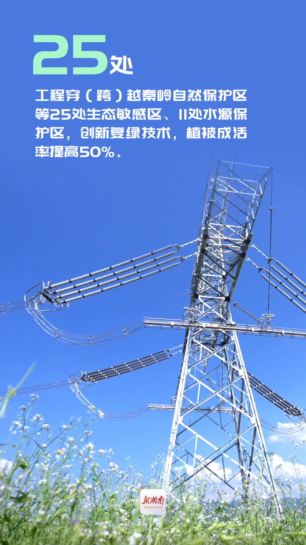 湖南能源保障大变革(图7)