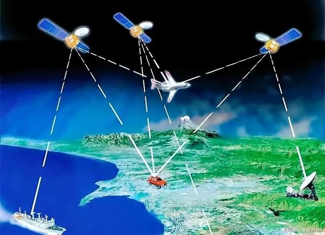 美国、俄罗斯与中国卫星定位精度对比(图19)