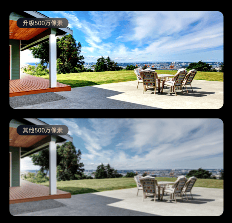 小豚当家室外摄像头星闪款上市：AI智能安防全天候守护家的安全(图4)