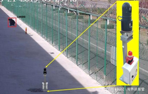 雷达视频融合报警设备：高戒备场所的智能安防利器(图2)