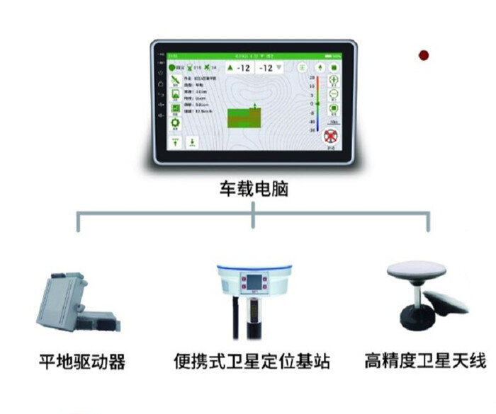 室内外一体化定位导航(图1)
