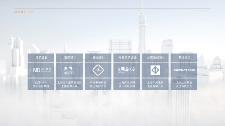 白桦林FIC▁智能安防▁内部优惠▁产品介绍▁楼盘地址(图2)