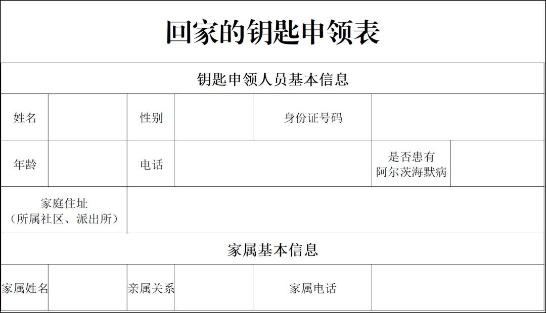 青岛：申领一把“回家的钥匙” 点亮走失老人回家路(图3)