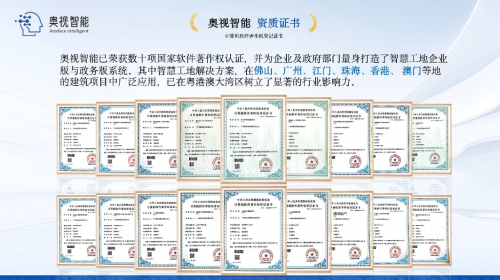 有限空间（密闭空间）智能监控系统怎么选 一线品牌奥视智能AUXFACE深度解析(图5)