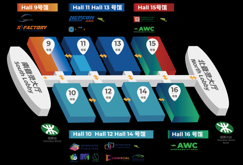 ES 电子行业大SHOW即将上演(图11)